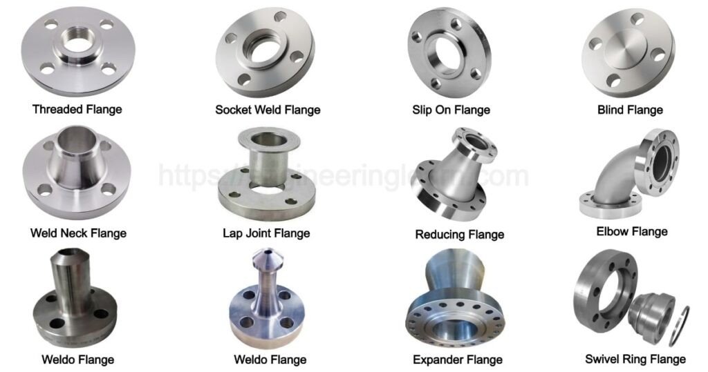 Exploring Different Types of Body Flanges and Their Uses 11 Types of Body Flanges